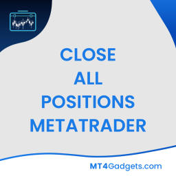 Metatrader-Close All Trades