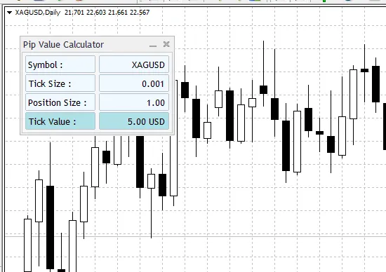 Pip Value Calculator MT4 – Master Forex Trading with Precision Pip Value Calculator MT4 – Master Forex Trading with Precision