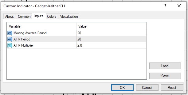 MT4Gadgets-MT4-KeltnerChannel-Indicator-Input-1