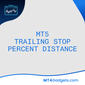 Metatrader-MT5-Trailing-Stop-Percent-Distance-Cover