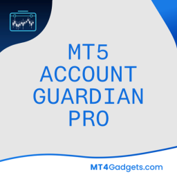 Metatrader-MT5-Account-Guardian-Pro-Cover