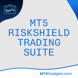Metatrader-MT5-RiskShield-Trading-Suite-Cover